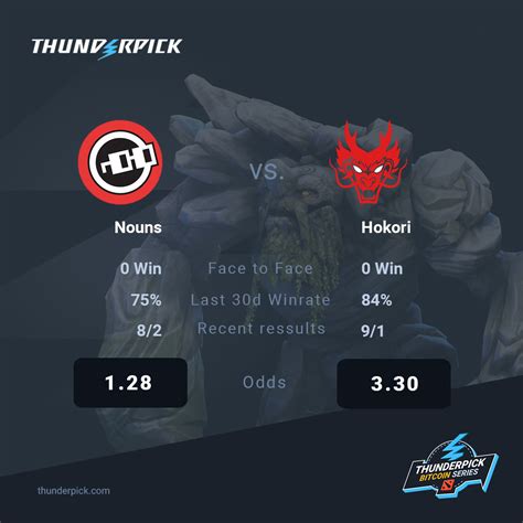 thuderpick|thunderpick bitcoin series.
